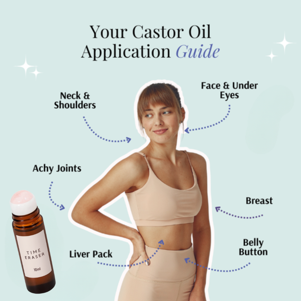Frankincense & Castor Oil Roller
