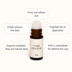 Frankincense & Castor Oil Roller